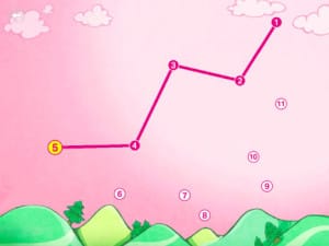 Connect-the-dots-and-learn-numbers-for-Preschool-kids3