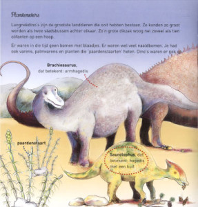 willewete-dinosaurussen2