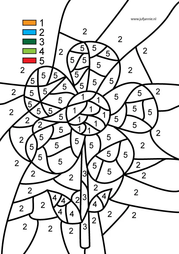 Kleurplaten – leer de getallen (kleur de cijfers)